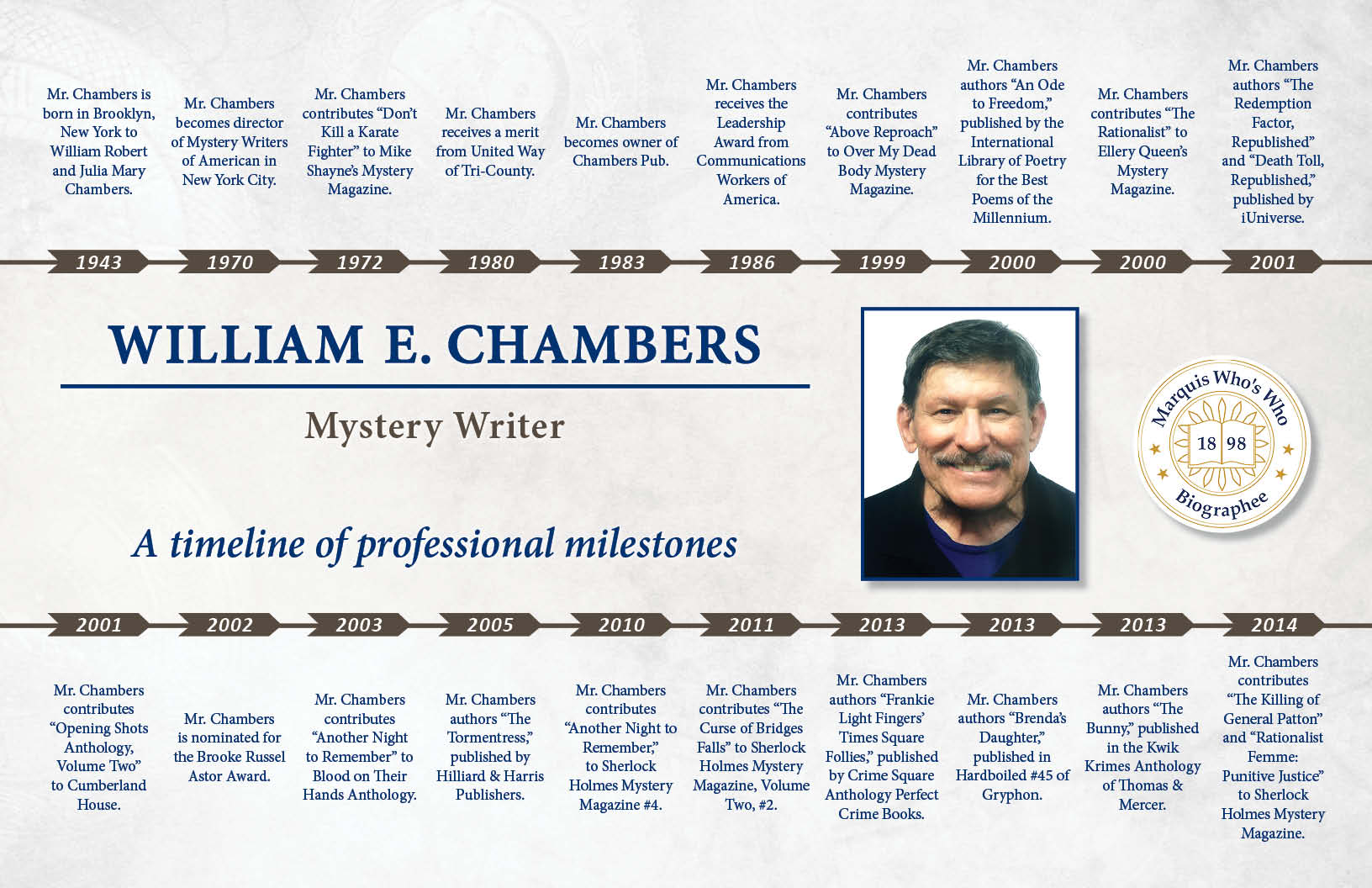 William Chambers Professional Milestones
