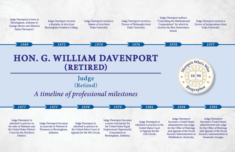 William G. Davenport Professional Milestones