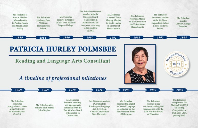 Patricia Folmsbee