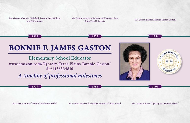 Bonnie Gaston Professional Milestones