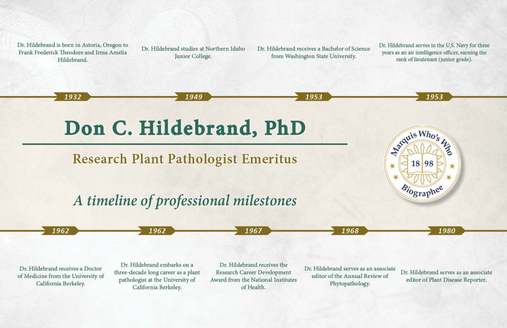 Don C. Hildebrand, PhD Marquis Who's Who Milestones