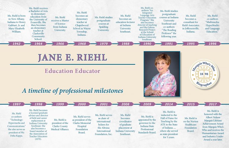 Jane Riehl