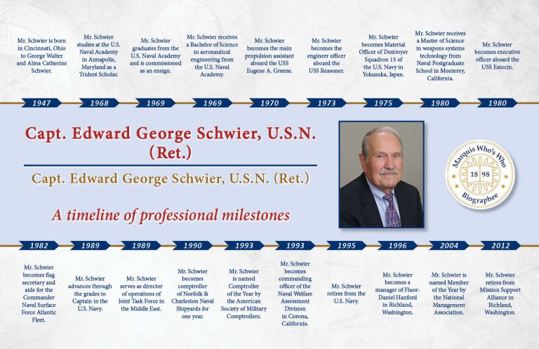 Edward Schwier Professional Milestones