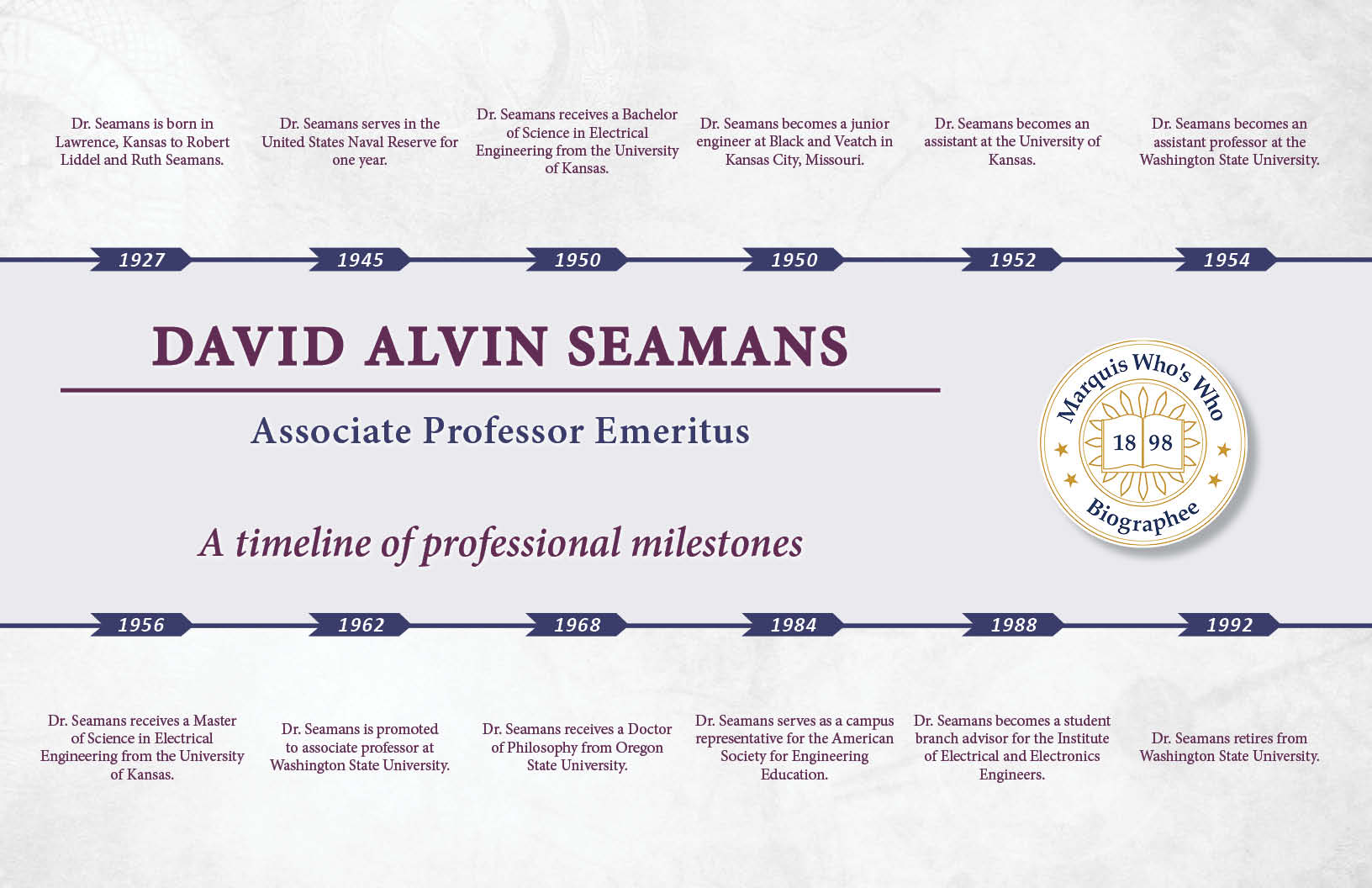 David Seamans Professional Milestones