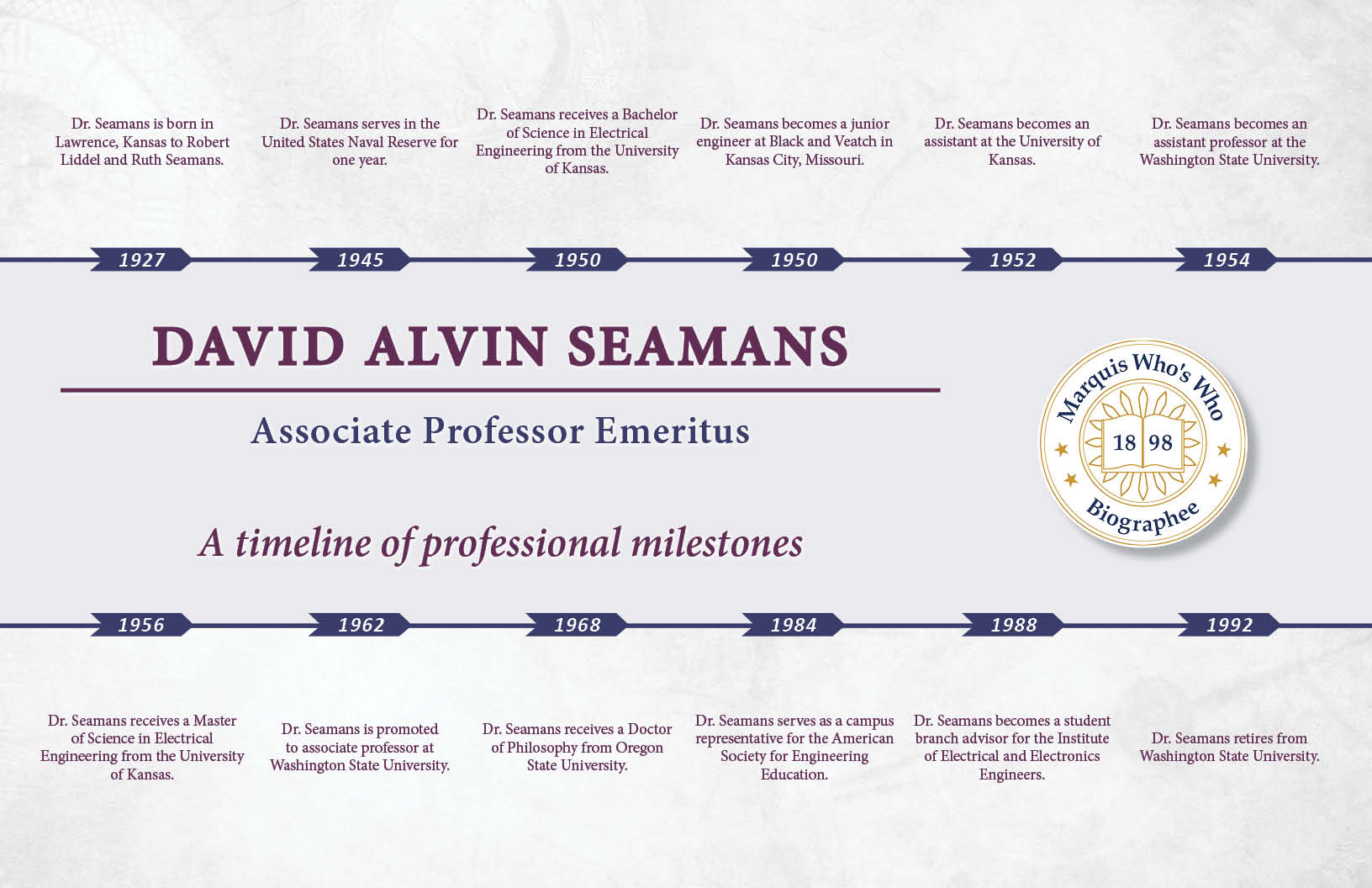 David Seamans Professional Milestones