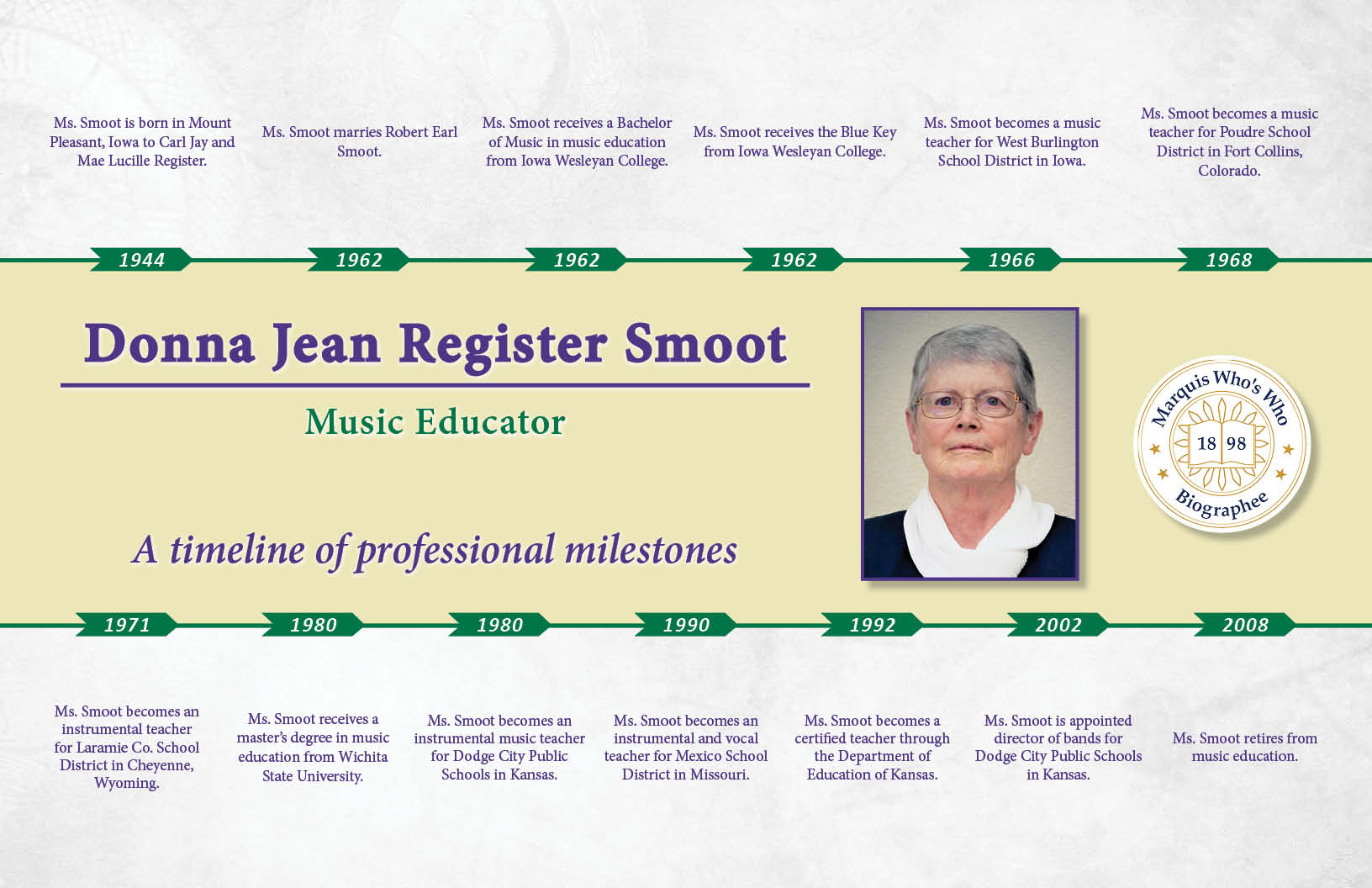 Donna Smoot Professional Milestones