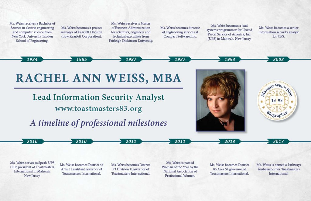 Rachel Ann Weiss, MBA - Marquis Who's Who Milestones