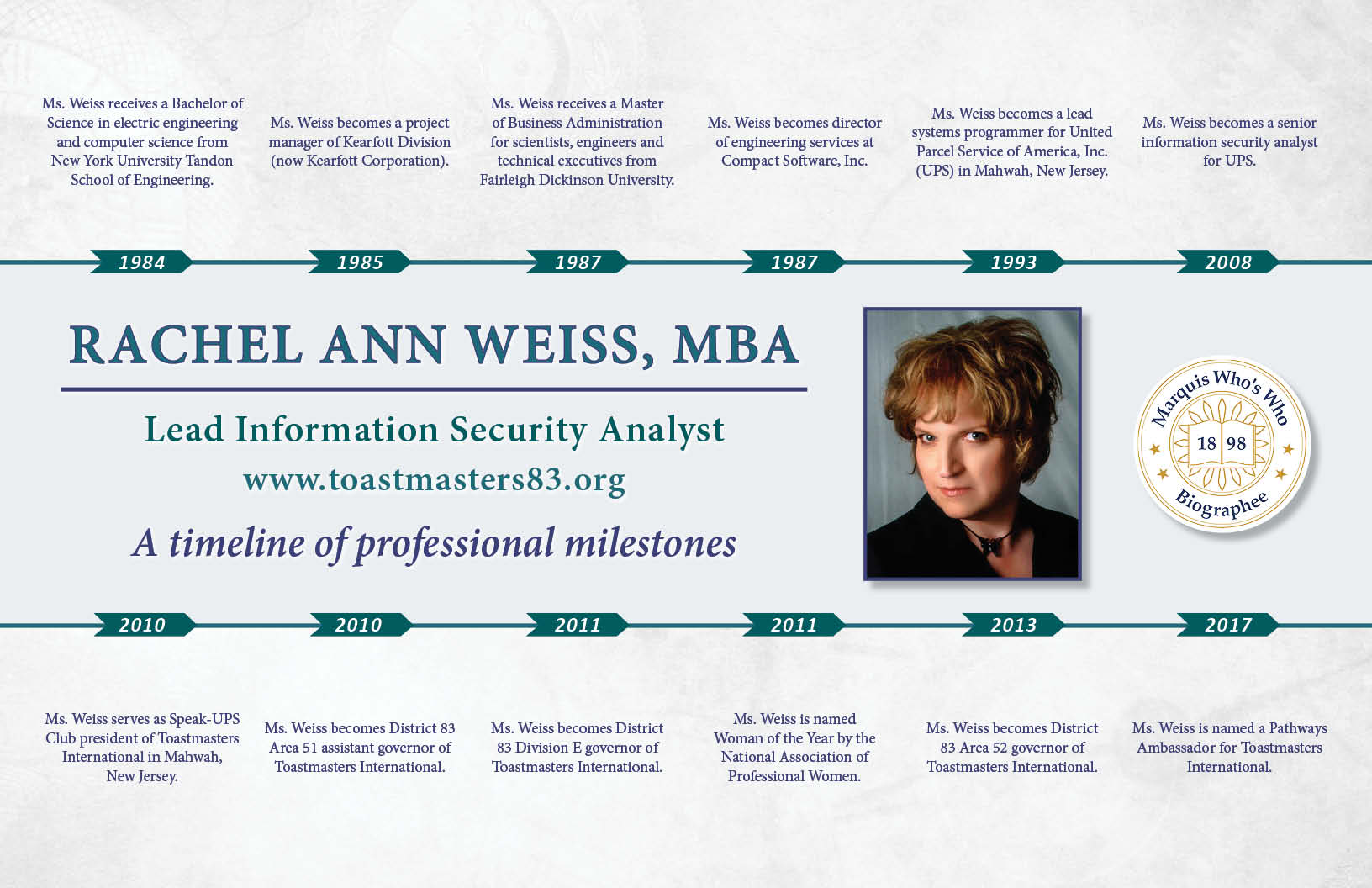 Rachel Weiss Professional Milestones