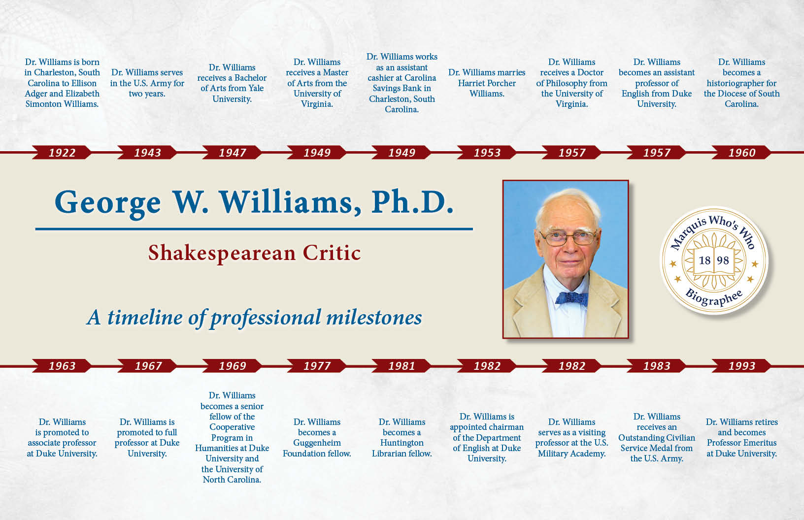 George Williams Professional Milestones