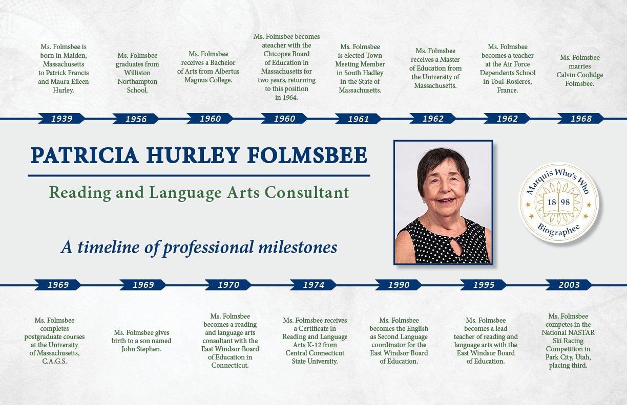 Patricia Folmsbee
