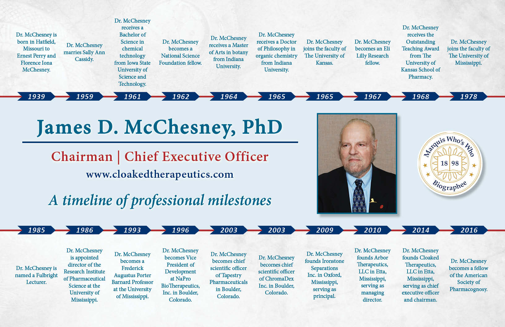 James McChesney Professional Milestones