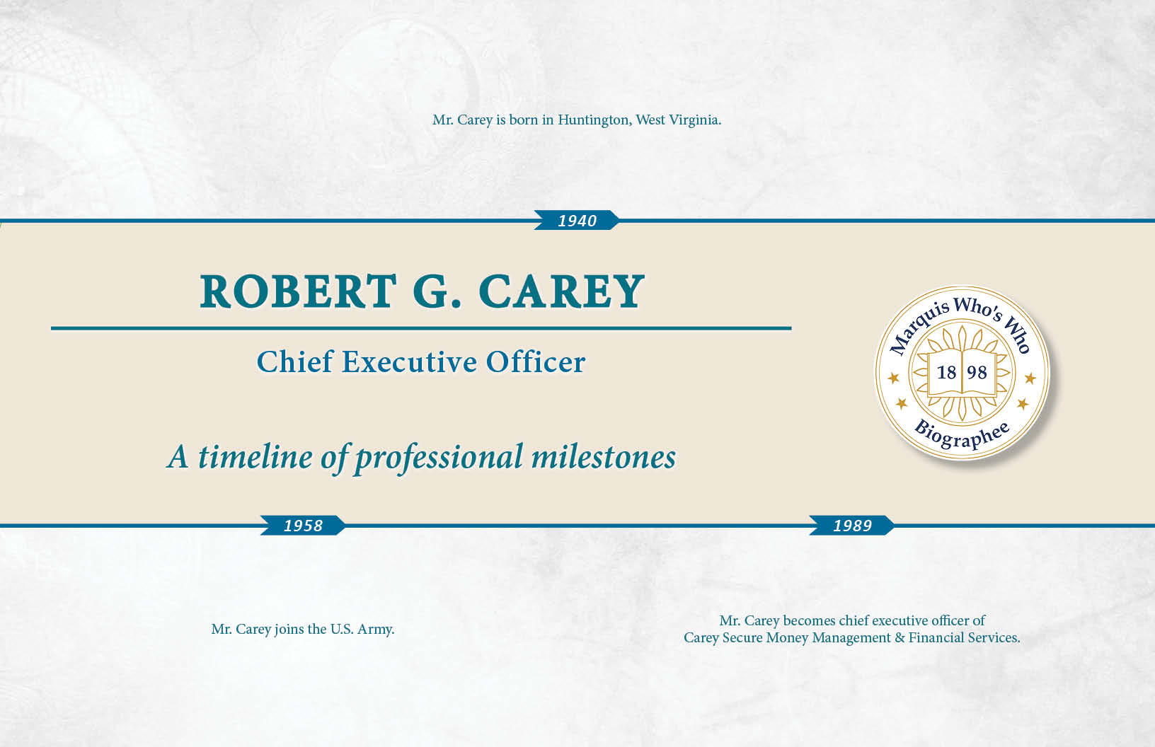 Robert Carey Professional Milestones