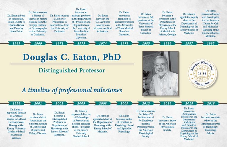 Douglas C. Eaton