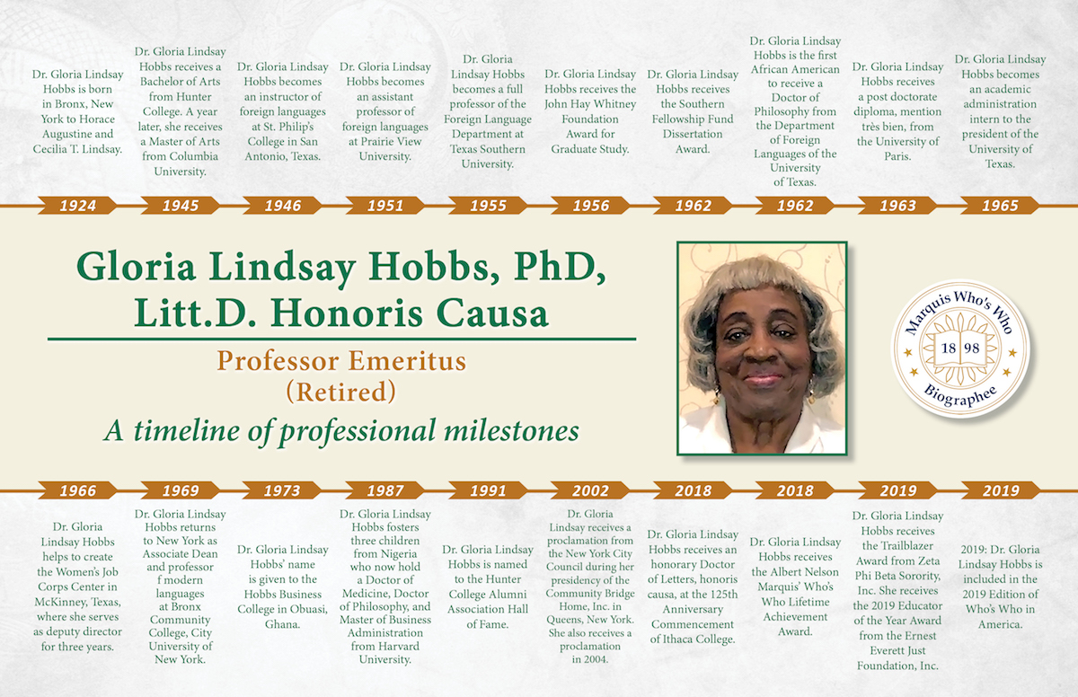 Gloria Lindsay Hobbs Professional Milestones