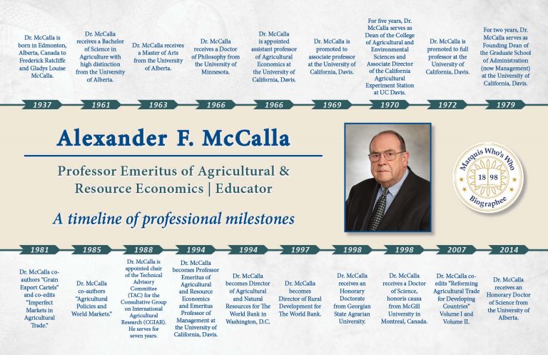 Alexander McCalla Professional Milestones