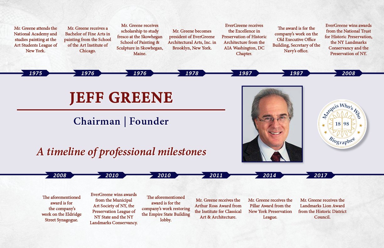 Jeff Greene