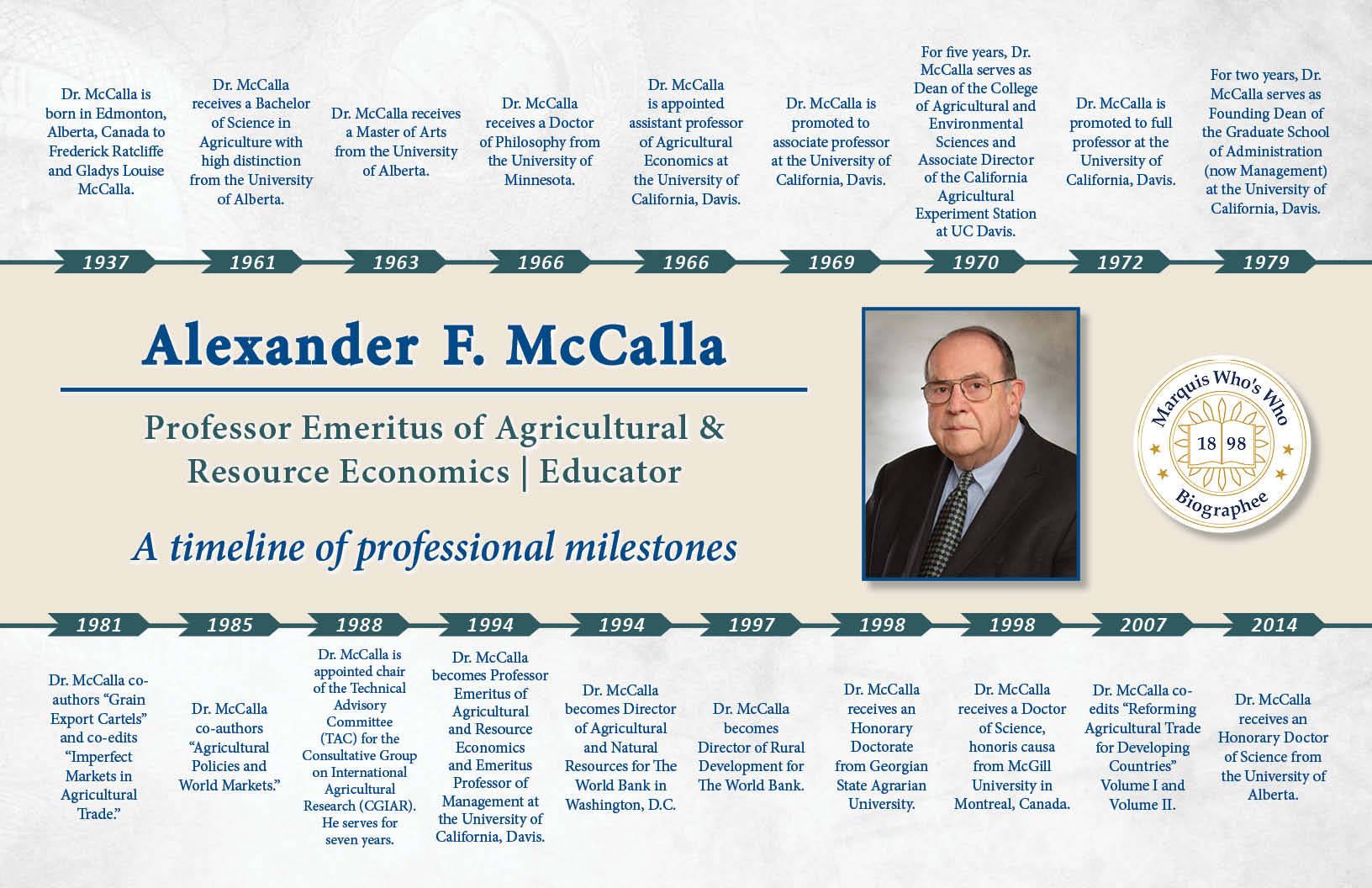 Alexander McCalla Professional Milestones