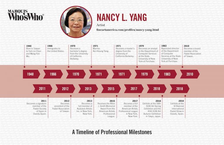 Nancy Yang