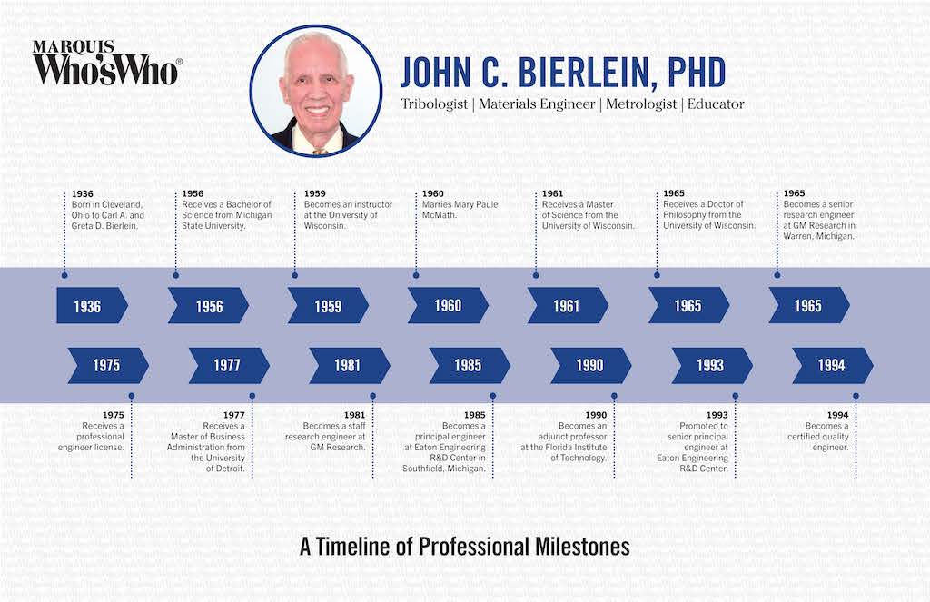 John Bierlein