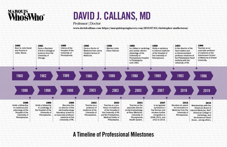 David Callans