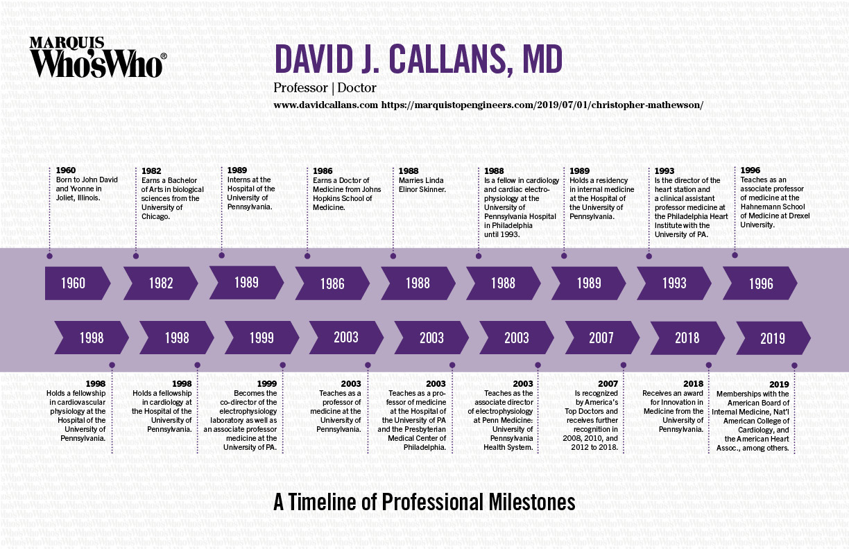 David Callans