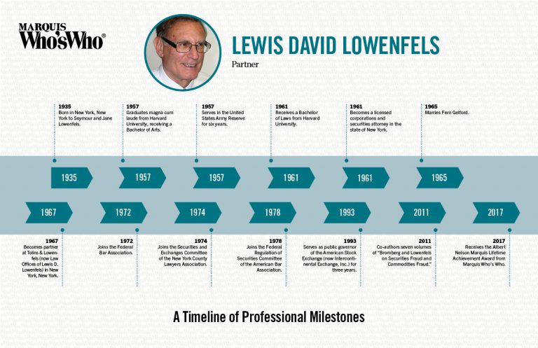 Lewis Lowenfels