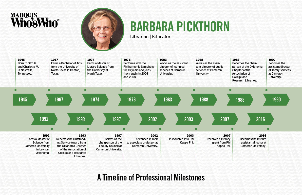 Barbara Pickthorn