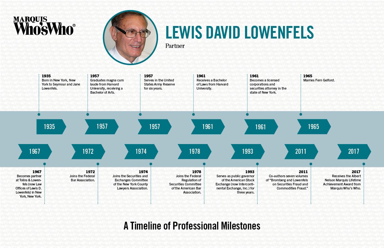 Lewis Lowenfels