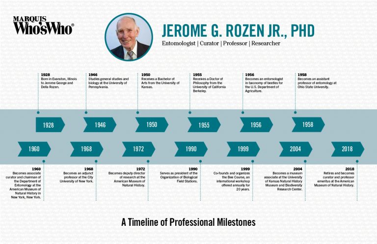 Jerome Rozen