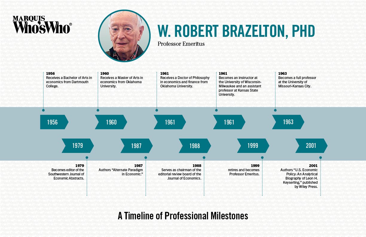 W._Robert_Brazelton