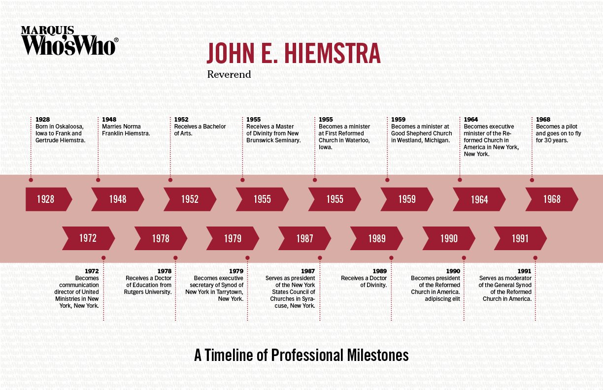 John Hiemstra