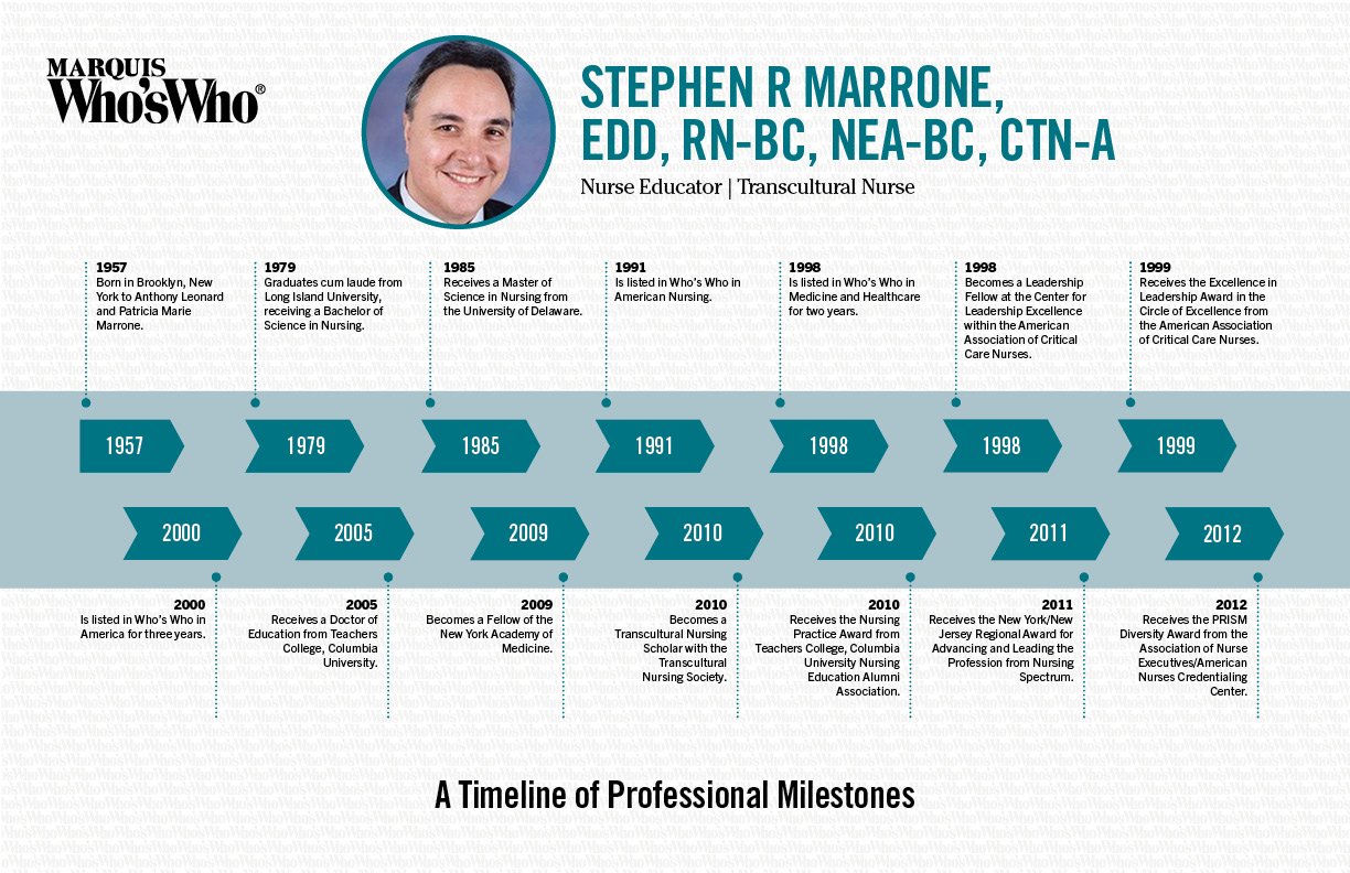 Stephen Marrone