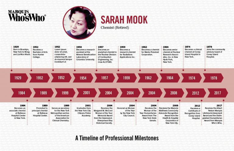 Sarah Mook
