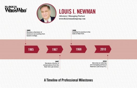 Louis Newman