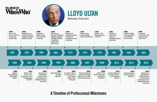 Lloyd Ultan