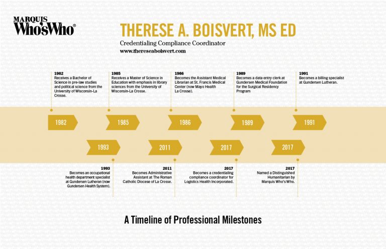 Therese Boisvert