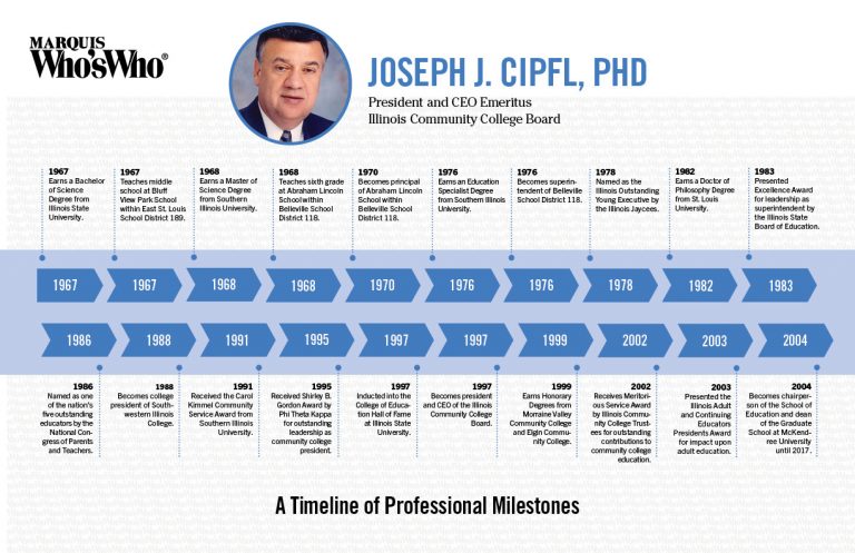 Joseph Cipfl