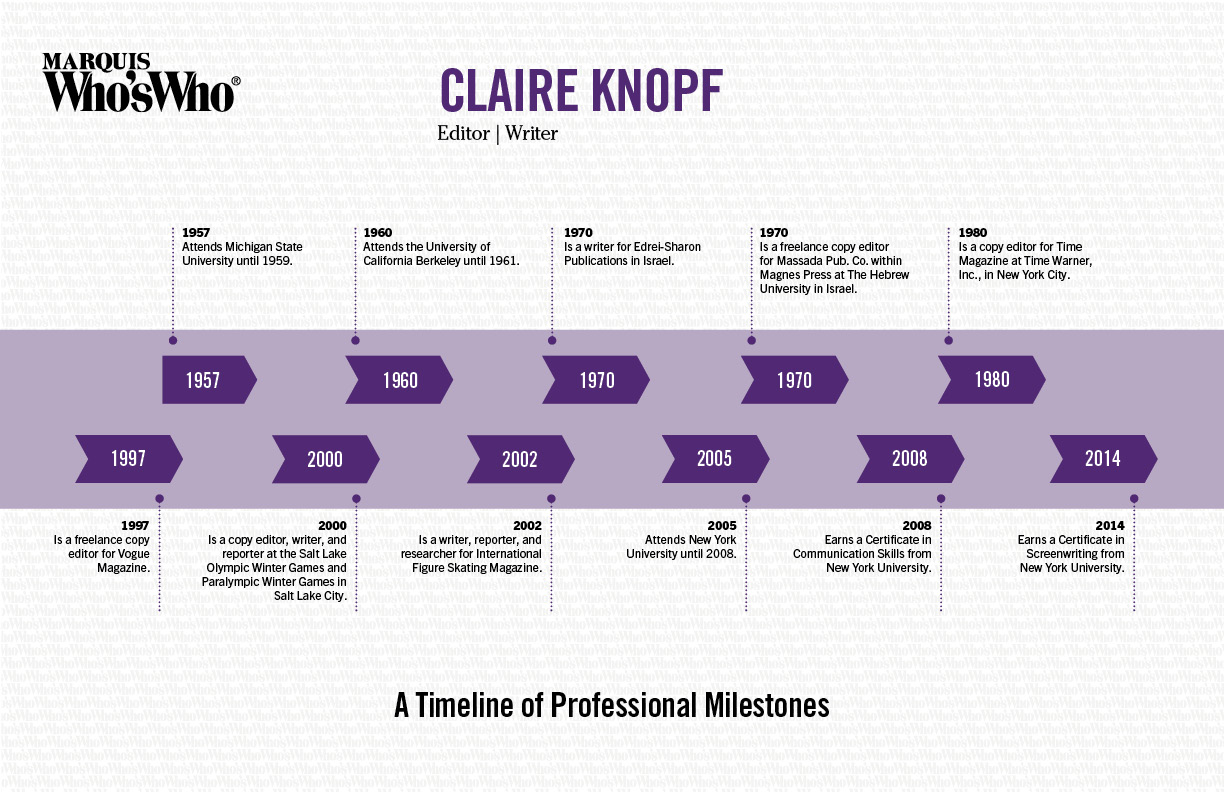 Claire Knopf