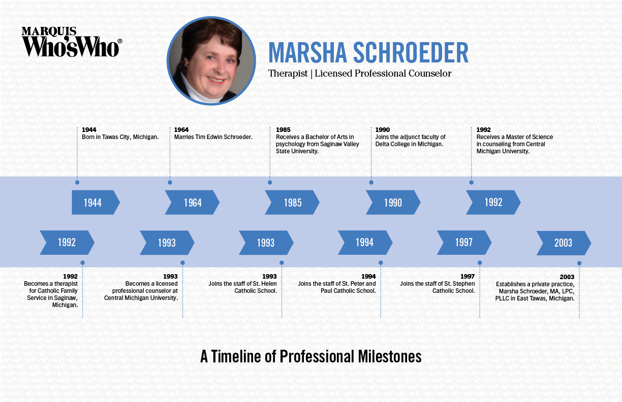 Marsha Schroeder