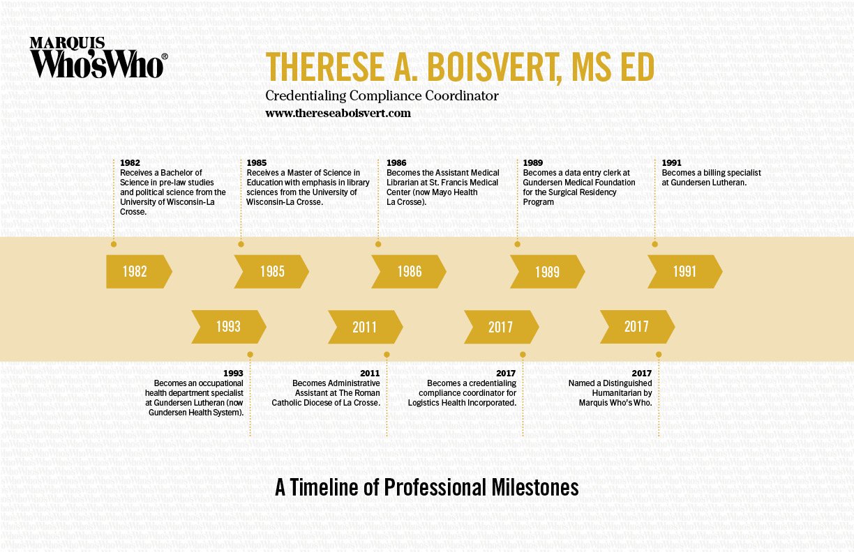Therese Boisvert