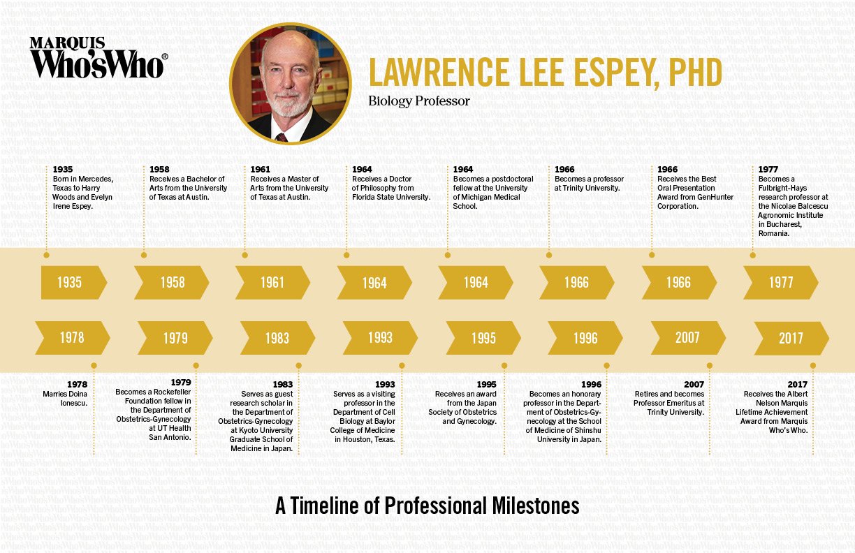 Lawrence Espey