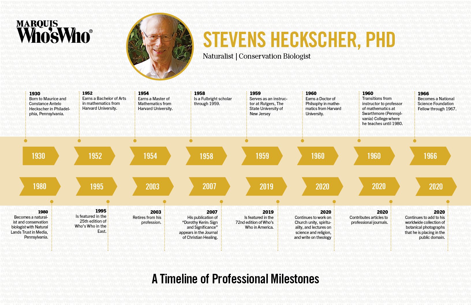 Stevens Heckscher