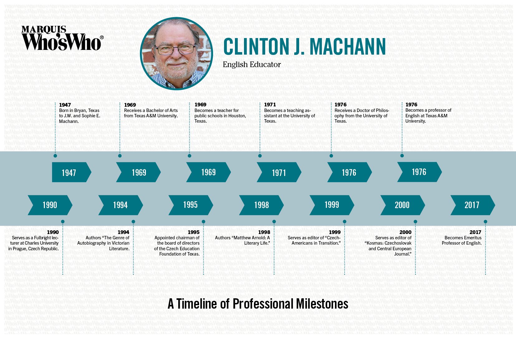 Clinton Machann