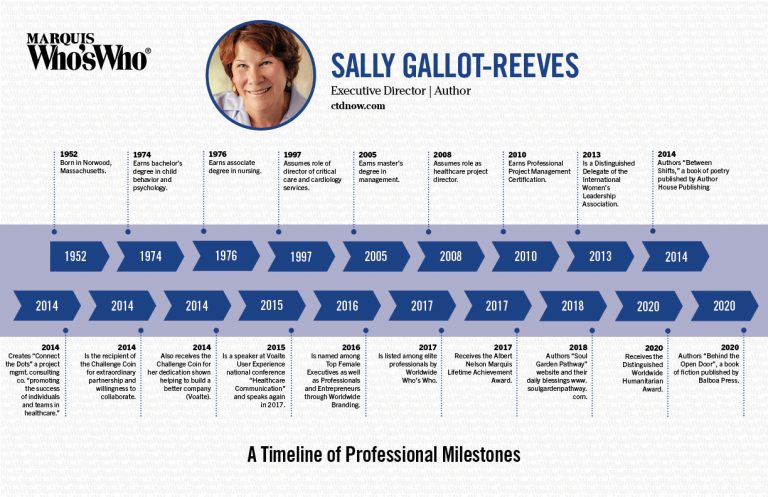 Sally Gallot-Reeves