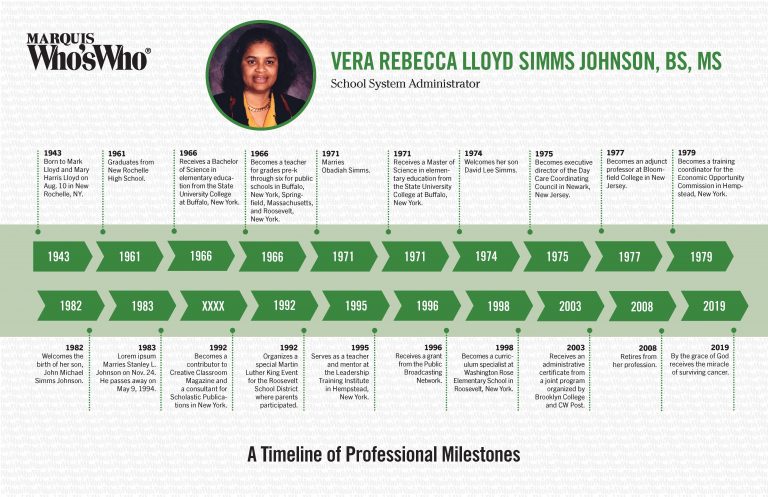 Vera Johnson