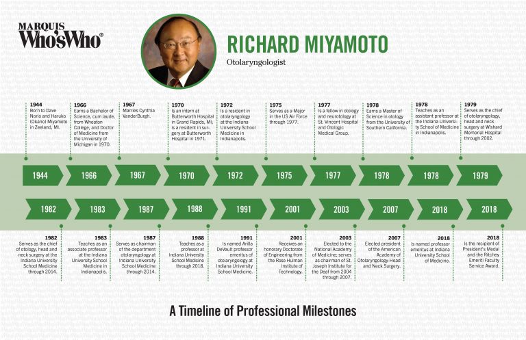 Richard Miyamoto