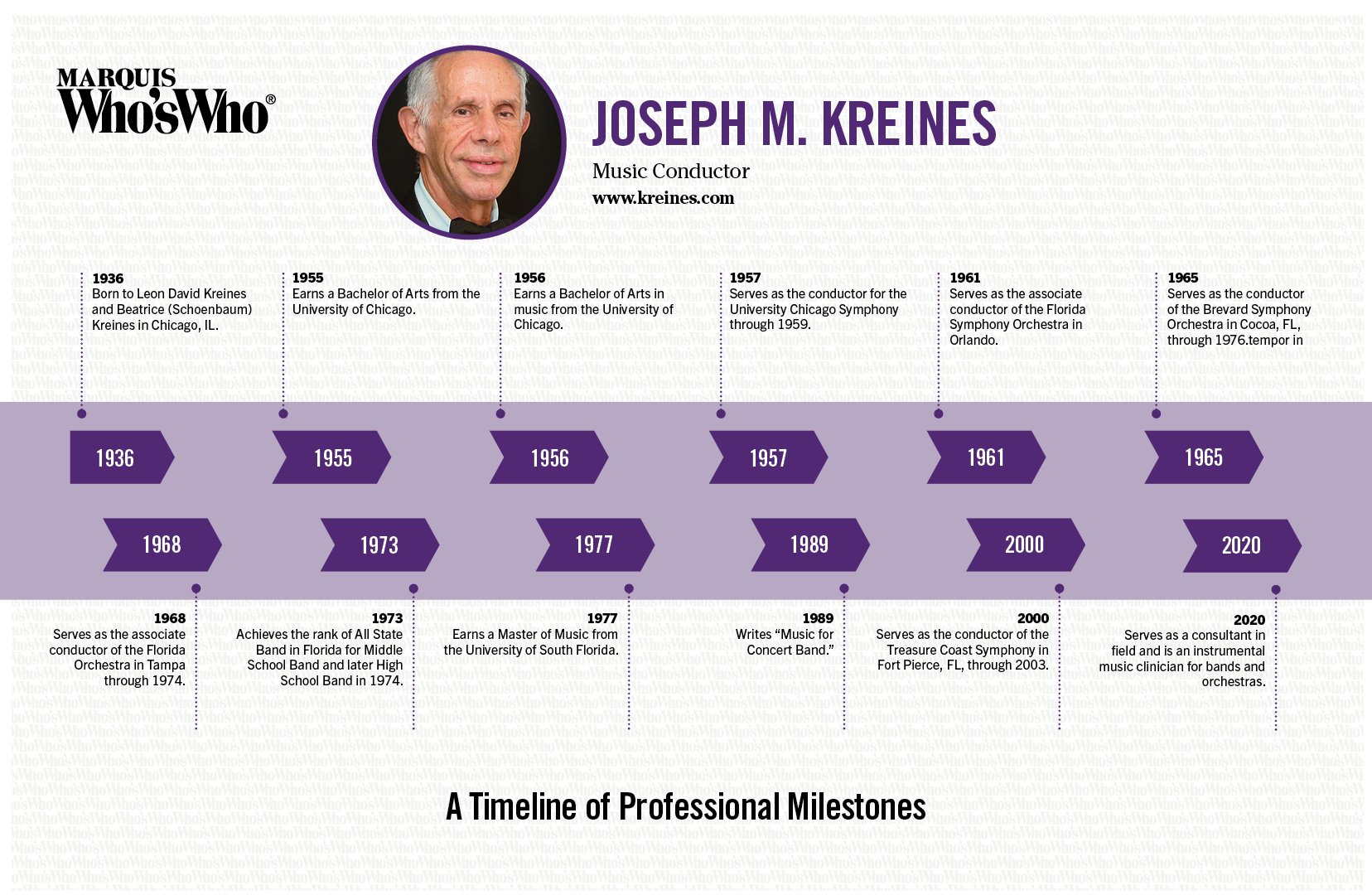 Joseph Kreines