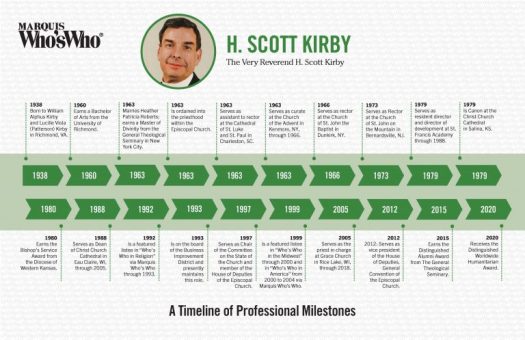 H Scott Kirby