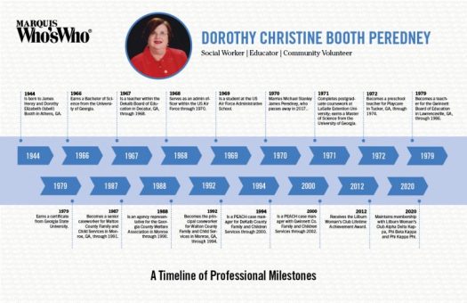 Christine Peredney
