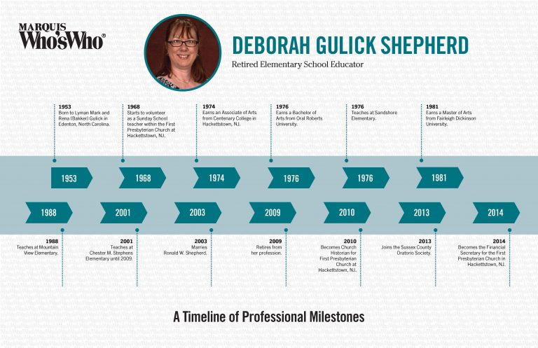 Deborah Shepherd